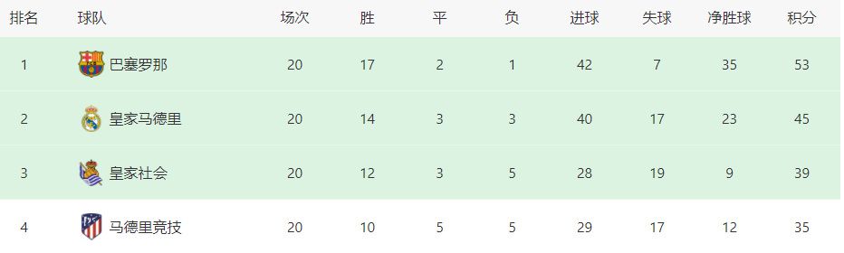 yellow在线观看视频