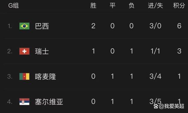 经典a三级